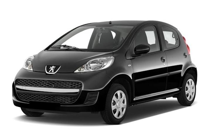 Rozmiar opon Peugeot 107