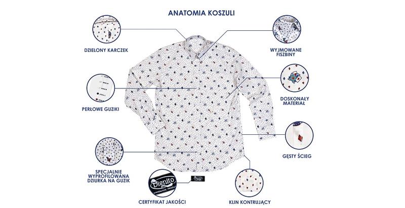 Szycie koszuli damskiej krok po kroku