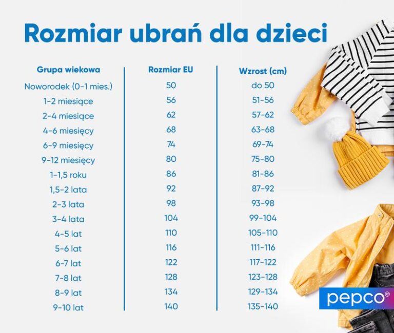 Jaki rozmiar ubrań dla dziecka w wieku 1.5 roku? Poradnik dla rodziców
