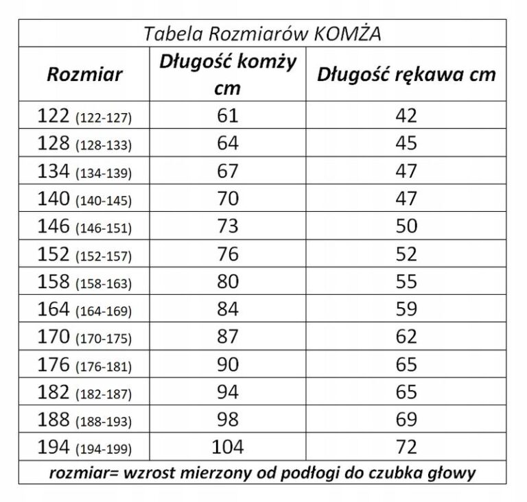 Na jaki wiek odpowiada rozmiar 164? Przewodnik dla rodziców i dzieci