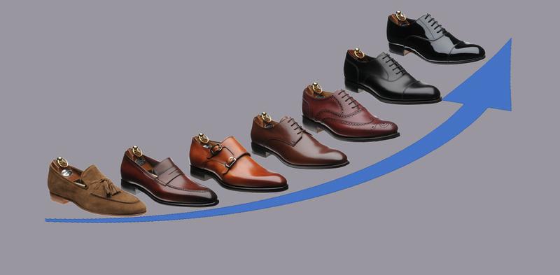 Stylowe wybory: jakie buty do garnituru będą modne w 2025 roku?