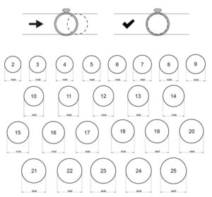Najlepsze sposoby, jak sprawdzić jaki ma się rozmiar pierścionka bez wychodzenia z domu