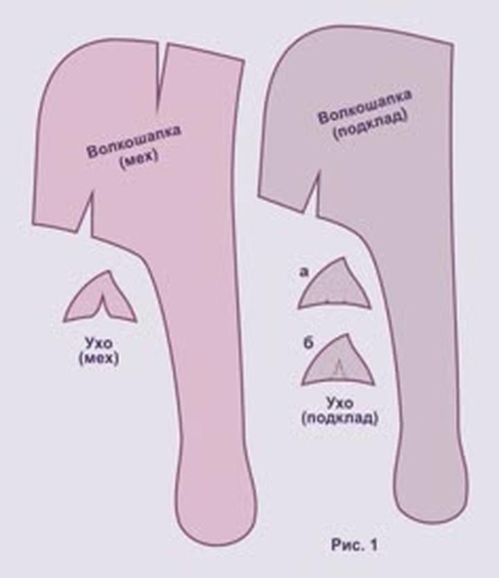 Porady dla początkujących w szyciu