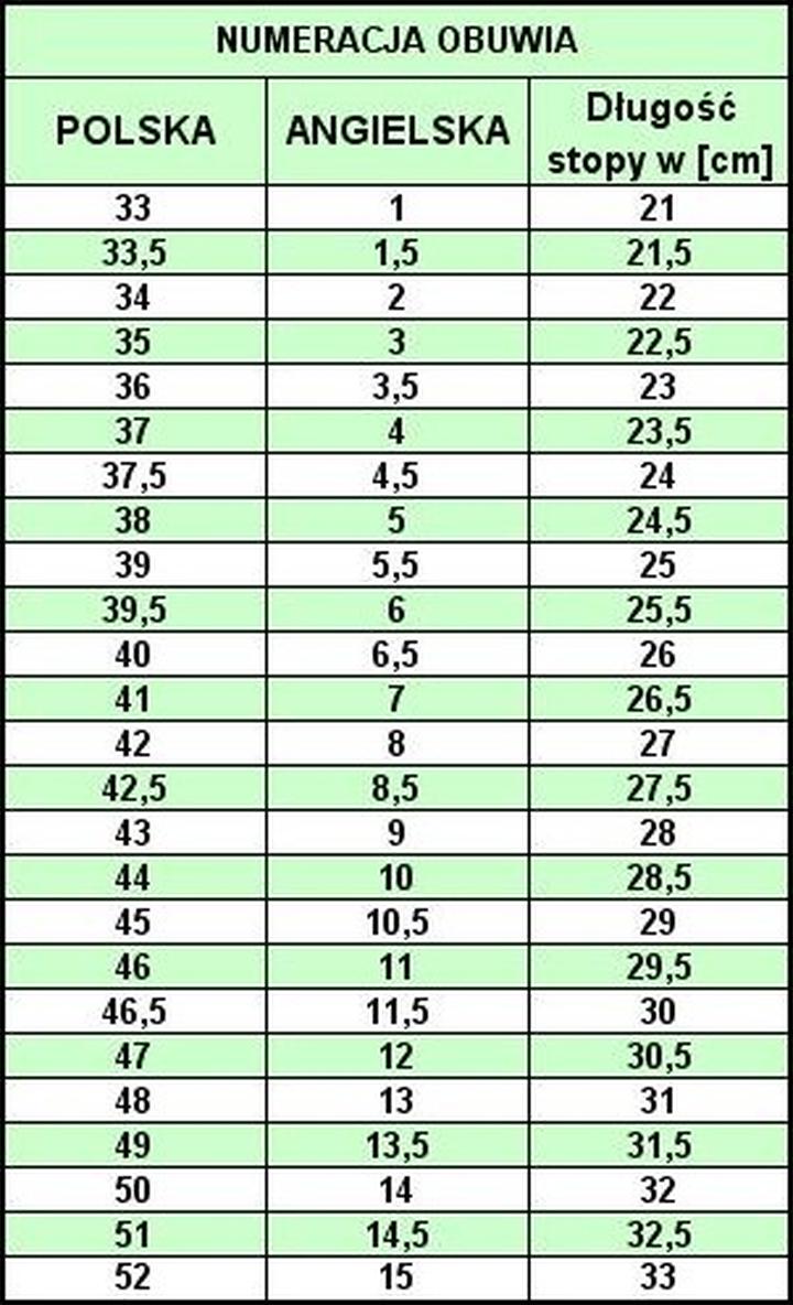 Rozmiar buta 6 przeliczenie