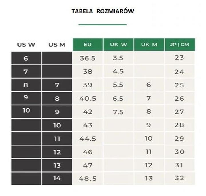 Tabele rozmiarów obuwia EU UK US