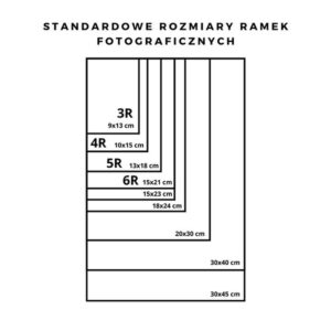 Jak dobrać odpowiedni rozmiar zdjęcia w telefonie dla najlepszej jakości?