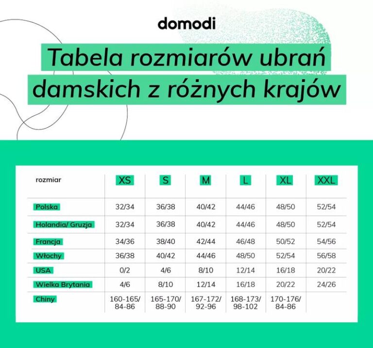 Jaki to rozmiar ubrania, gdy nosimy 18? Sprawdź, co powinieneś wiedzieć!