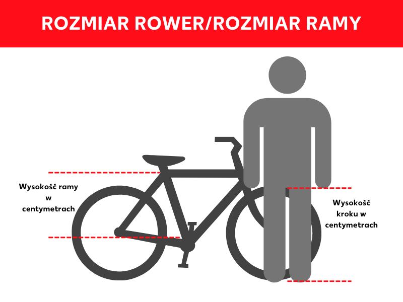 Dobór rozmiaru ramy roweru