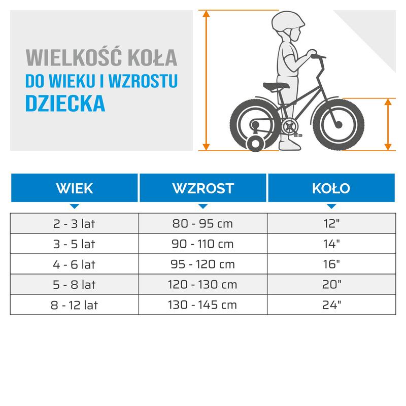 Jak dobrać rozmiar roweru dla dorosłego