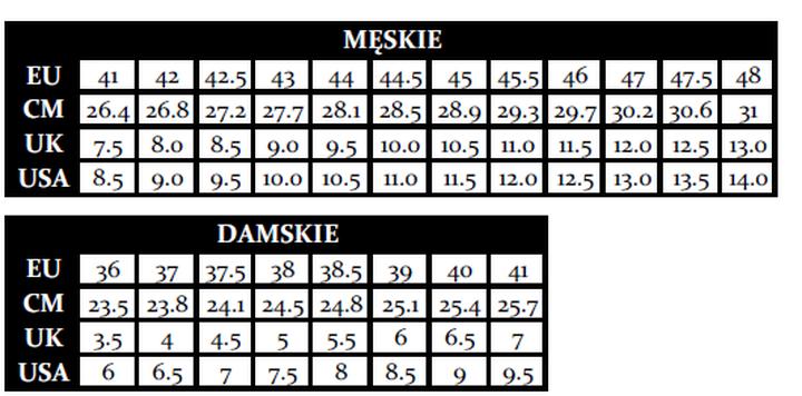 Rozmiar 8 USA w polskich rozmiarach