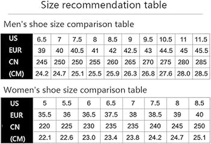 Różnice w kulturze zakupów USA i Polska