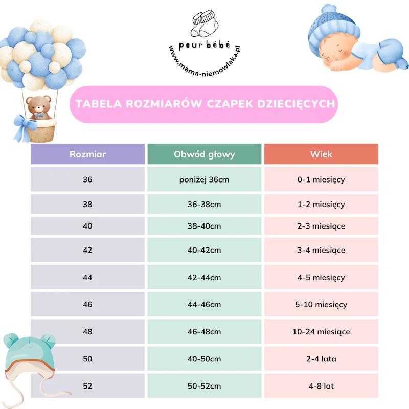 Mierzenie dziecka przed zakupem