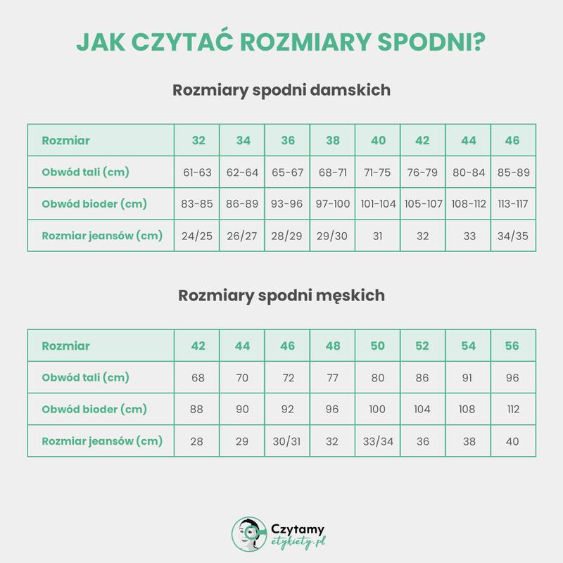 Oznaczanie rozmiarów spodni