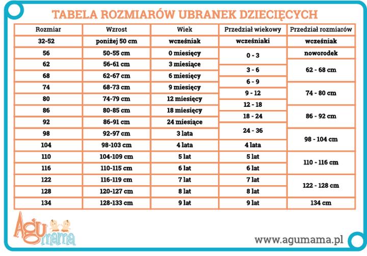 Tabela rozmiarów odzieży