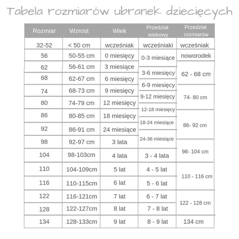 Jaki rozmiar ubrań wybrać dla dziecka w wieku 12 lat?