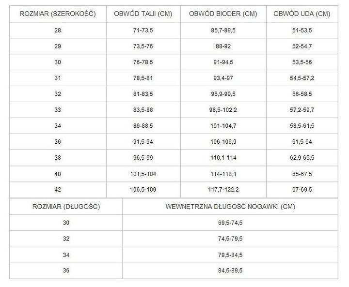 Jakie rozmiary spodni wybrać, aby czuć się komfortowo?
